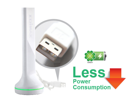 EW-7288APC_powered_by_USB_less_power_consumption
